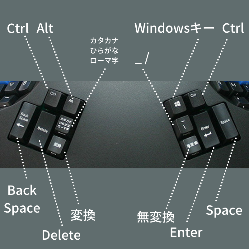 キネシス アドバンテージ2 日本語配列 Kinesis Advantage2 (KB600)